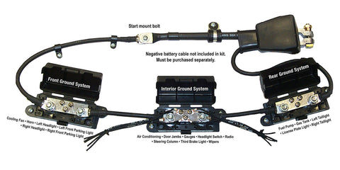 Ground Wire Kit, High Performance All Copper, 1964-88 AMC, Rambler