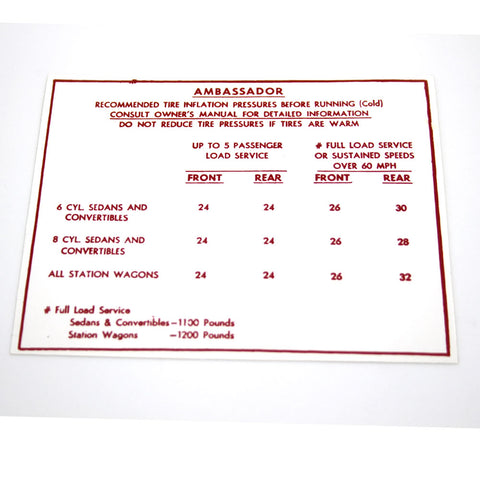 Tire Pressure Decal, 1966 Rambler Ambassador