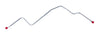 Clearance - Fuel Line,  Fuel Pump To Carburetor, V-8 w/4 Barrel, Stainless Steel, 1967-68 AMC, Rambler