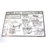 Jack Instructions Decal, 1967-68 Ambassador, Rebel, Marlin - AMC Lives